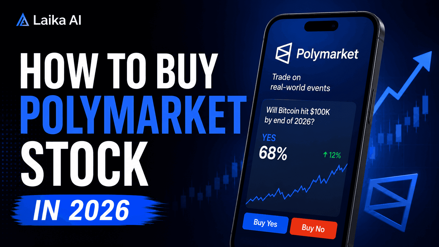 How to Buy Polymarket Pre-IPO Stock in 2026?