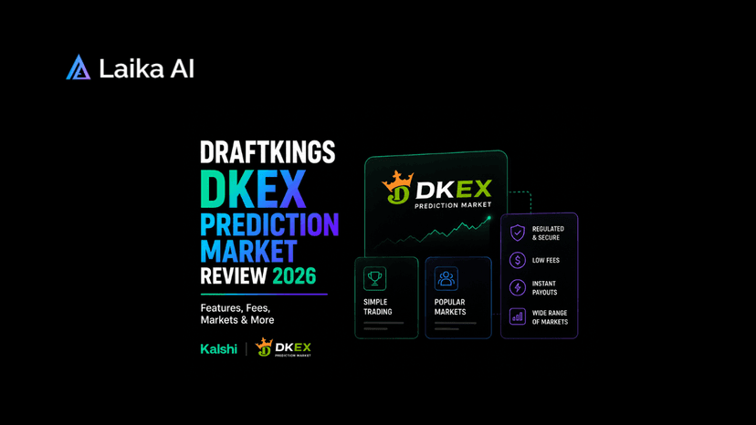 DraftKings DKeX prediction market interface showing event contracts, market odds, trading activity, and prediction markets available through the DraftKings platform.