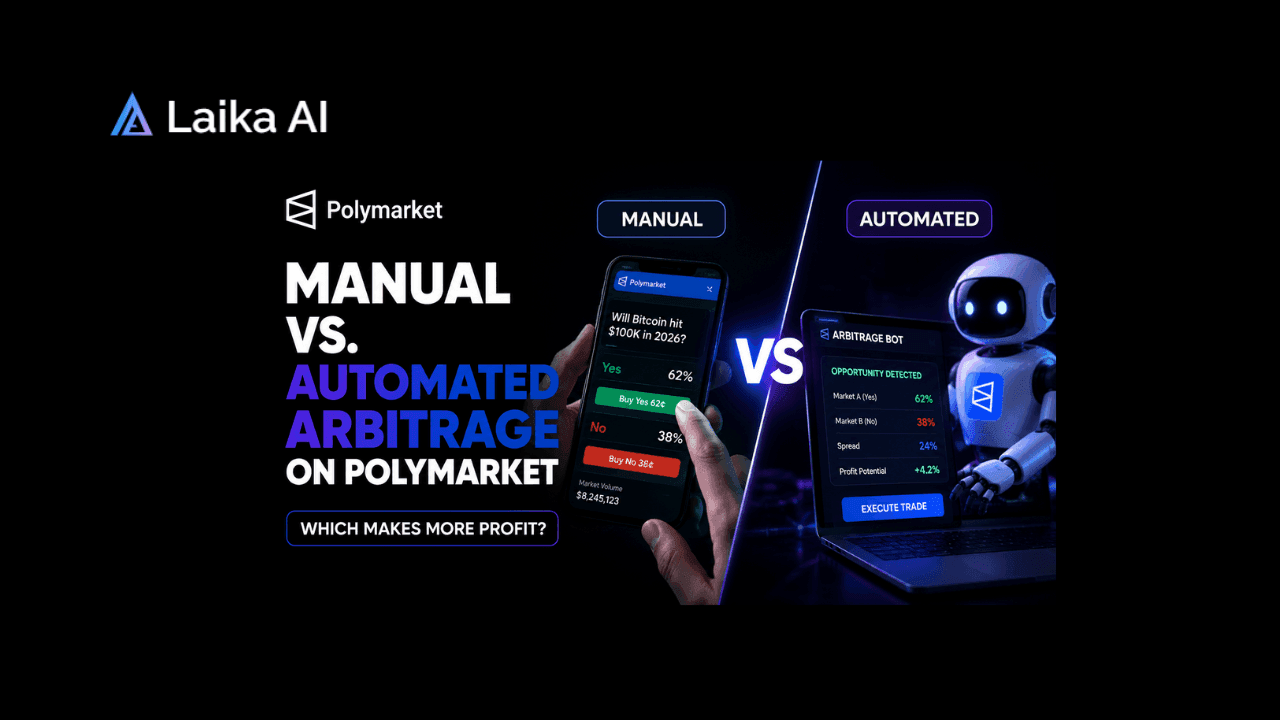 Manual vs. Automated Arbitrage on Polymarket: What You Actually Need to Get Started