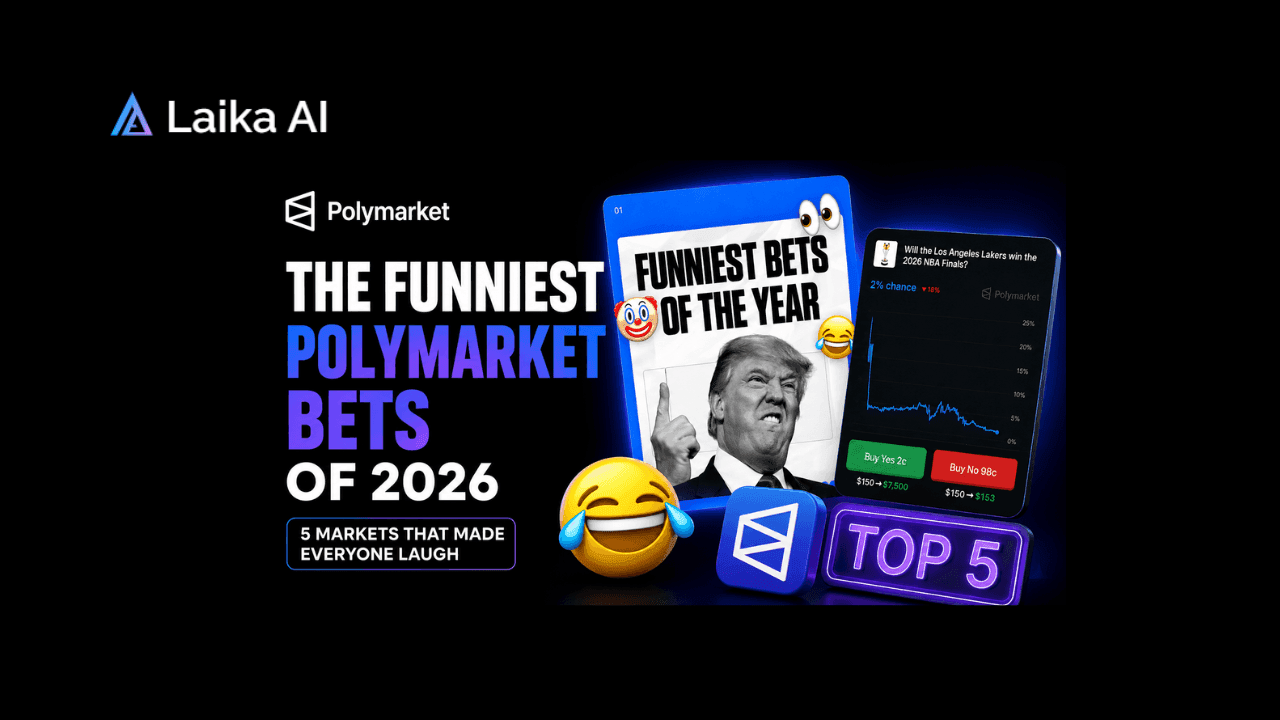 The Funniest Polymarket Bets of 2026: 5 Markets That Made Everyone Laugh