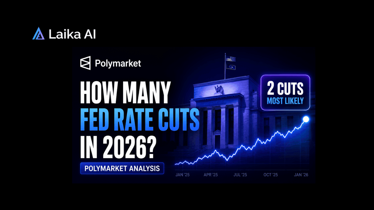 How Many Fed Rate Cuts in 2026? Polymarket Analysis and Full Breakdown