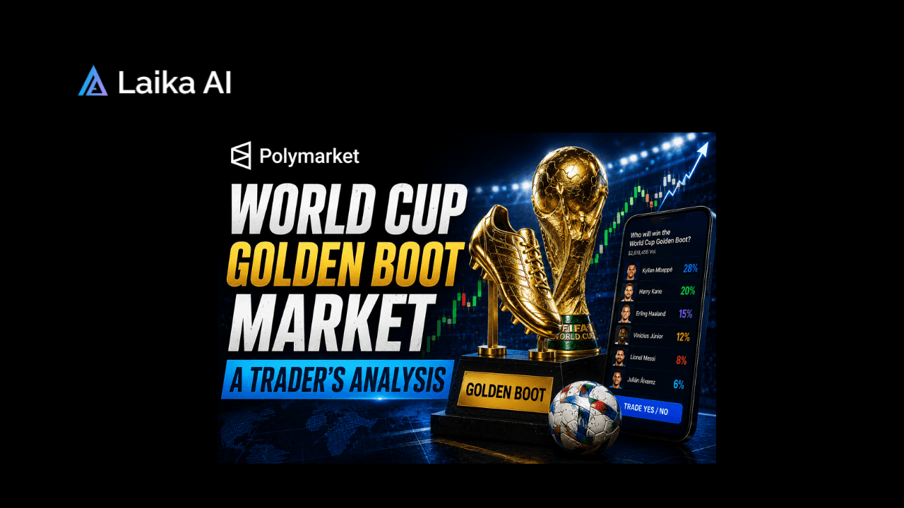 Polymarket World Cup Golden Boot market showing top scorer odds, player rankings, trading activity, and probability shifts for the 2026 FIFA World Cup.  