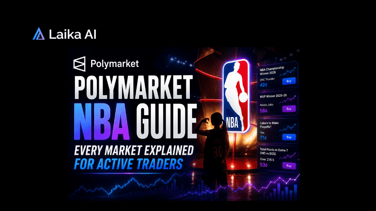 Polymarket NBA Guide: Every Market Explained for Active Traders 