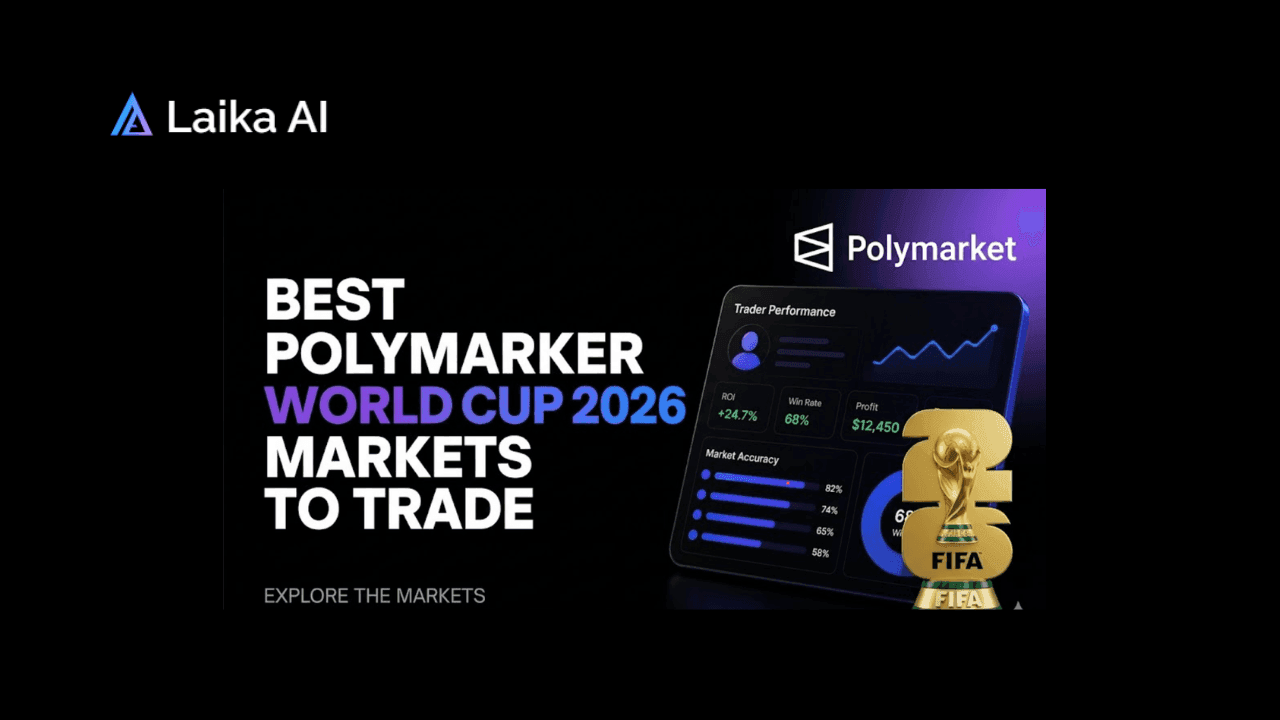 Best Polymarket World Cup 2026 Markets to Trade