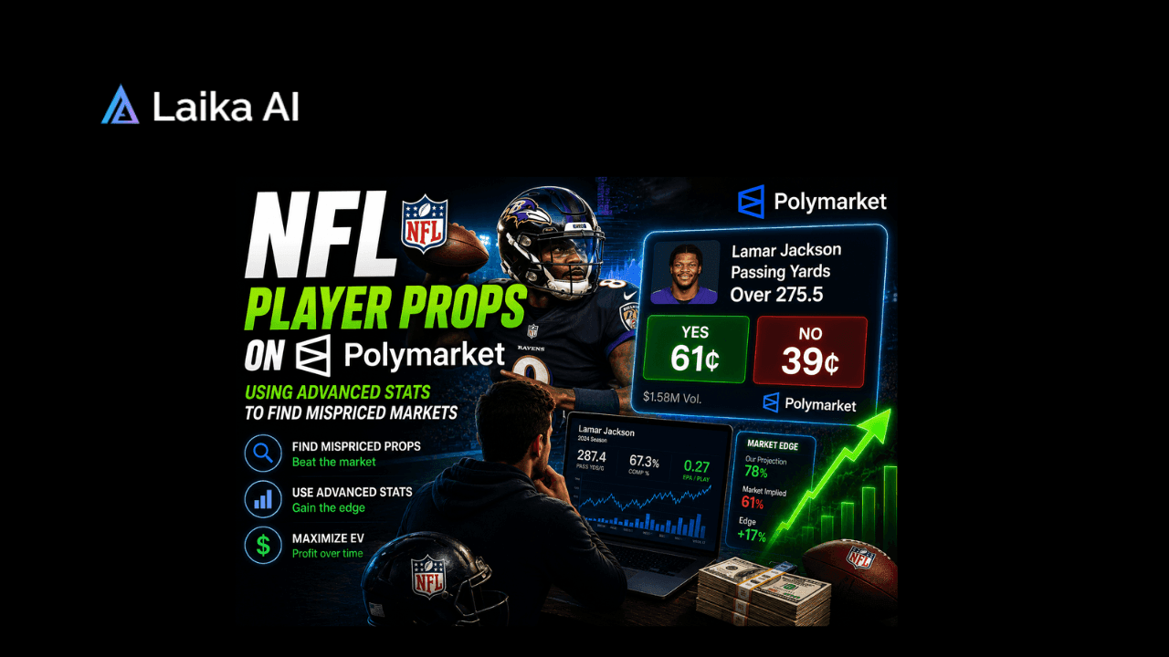 NFL player props dashboard on Polymarket showing prediction market odds, advanced player statistics, price movements, and trading opportunities for mispriced player performance markets.