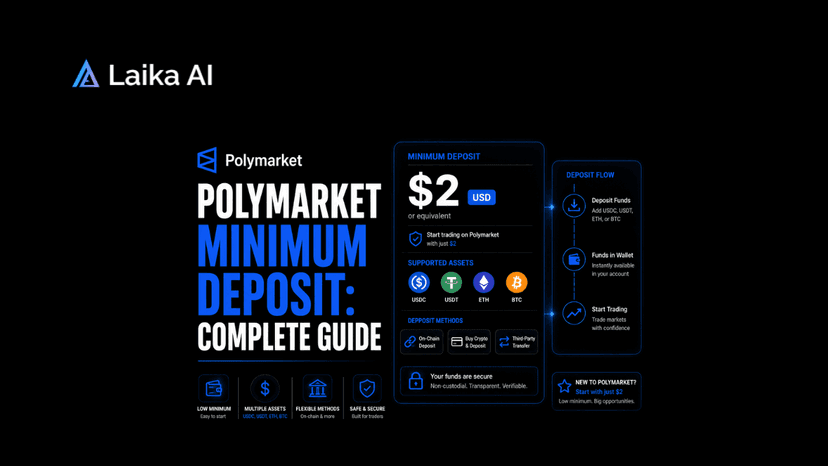 Polymarket minimum deposit screen showing available deposit options, USDC and PUSD funding methods, and account balance details