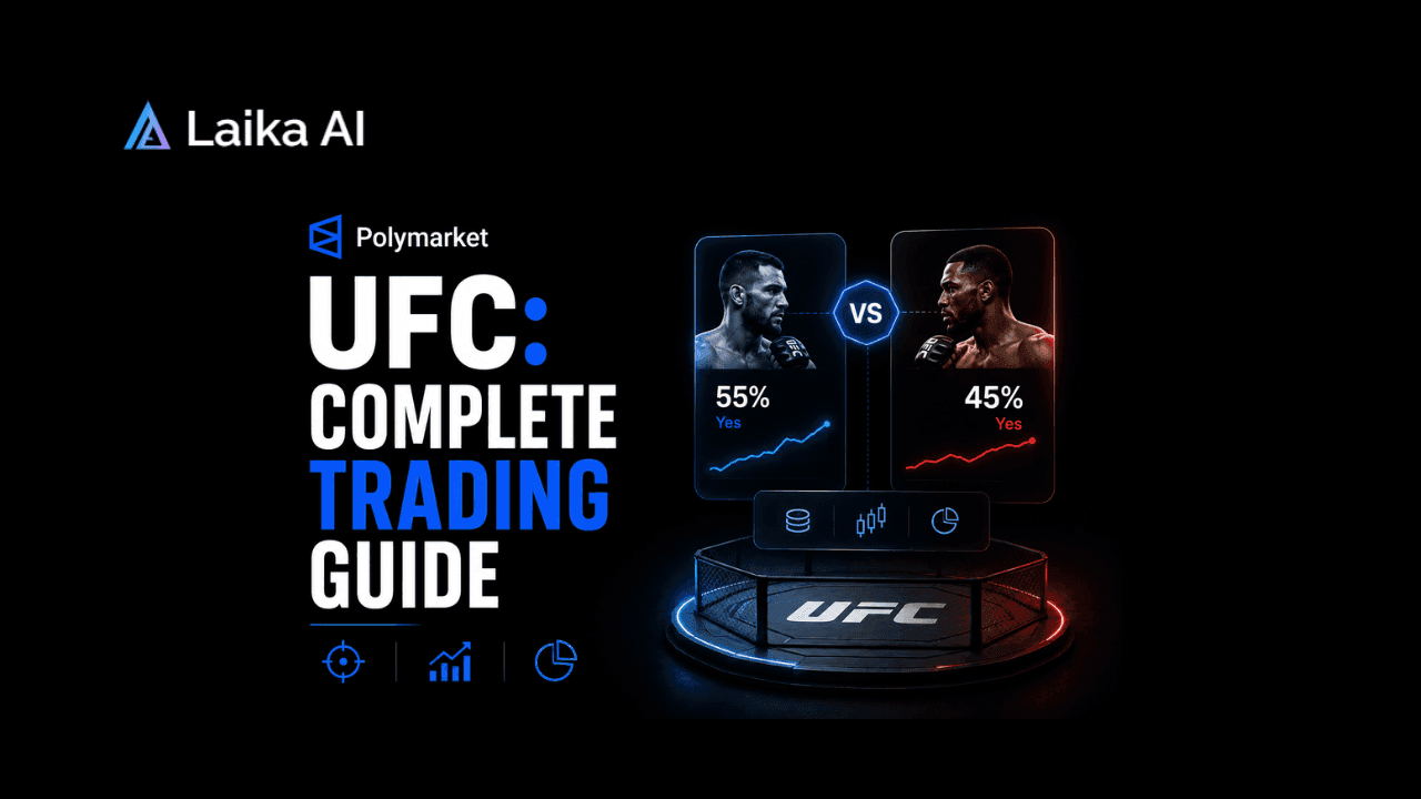 Polymarket UFC: Complete Trading Guide 