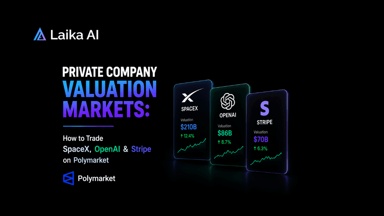Prediction market dashboard tracking private company valuations for SpaceX, OpenAI, and Stripe, showing market probabilities, implied valuations, and investor expectations ahead of potential IPOs.