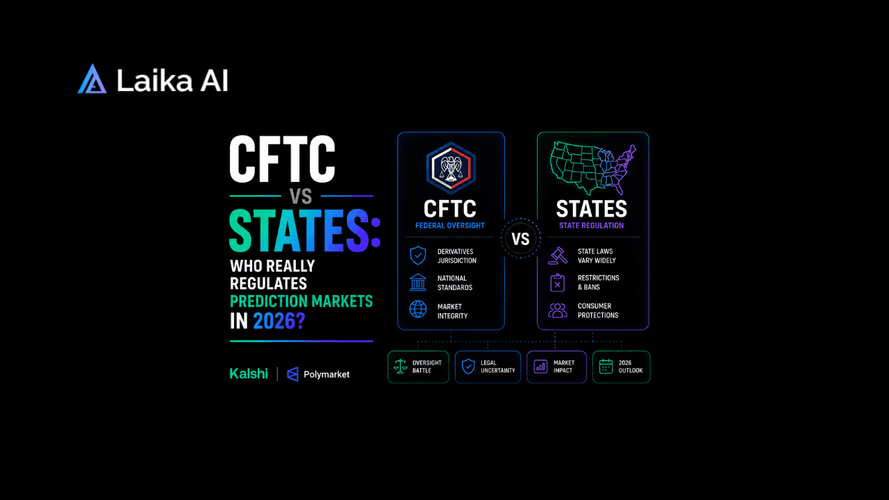 CFTC vs States: Who Really Regulates Prediction Markets in 2026?