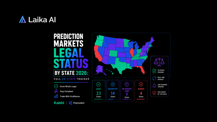 Illustration of U.S. federal and state regulatory oversight for prediction markets, highlighting the CFTC, Kalshi, legal challenges, and jurisdiction over event contracts.