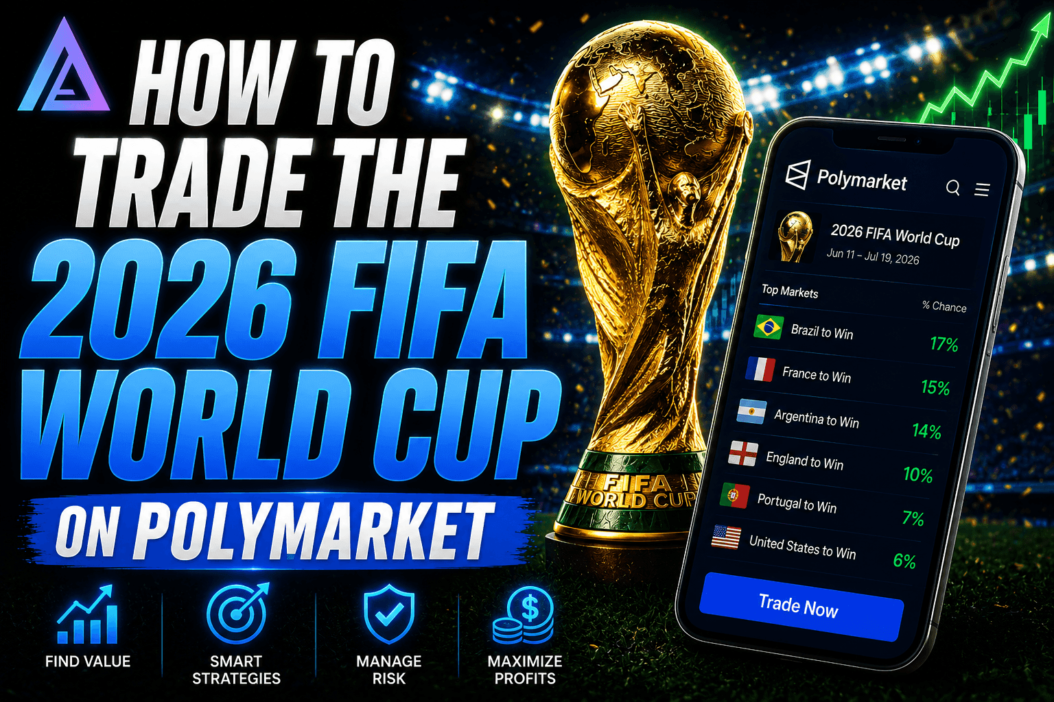 How to Trade Polymarket World Cup 2026: Full Guide