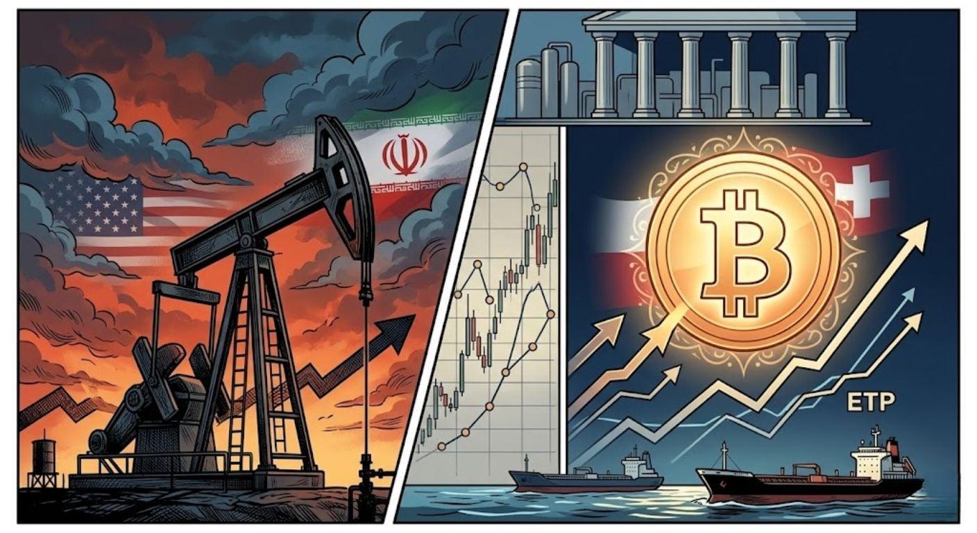 BTC Stalls as Iran Tensions and Oil Prices Bite Crypto