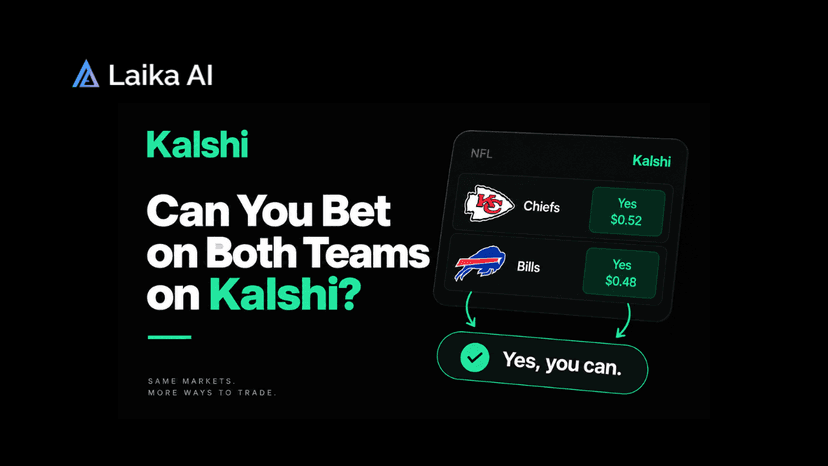 Kalshi sports prediction market showing Yes and No positions for both teams, contract prices, implied probabilities, and available market liquidity.