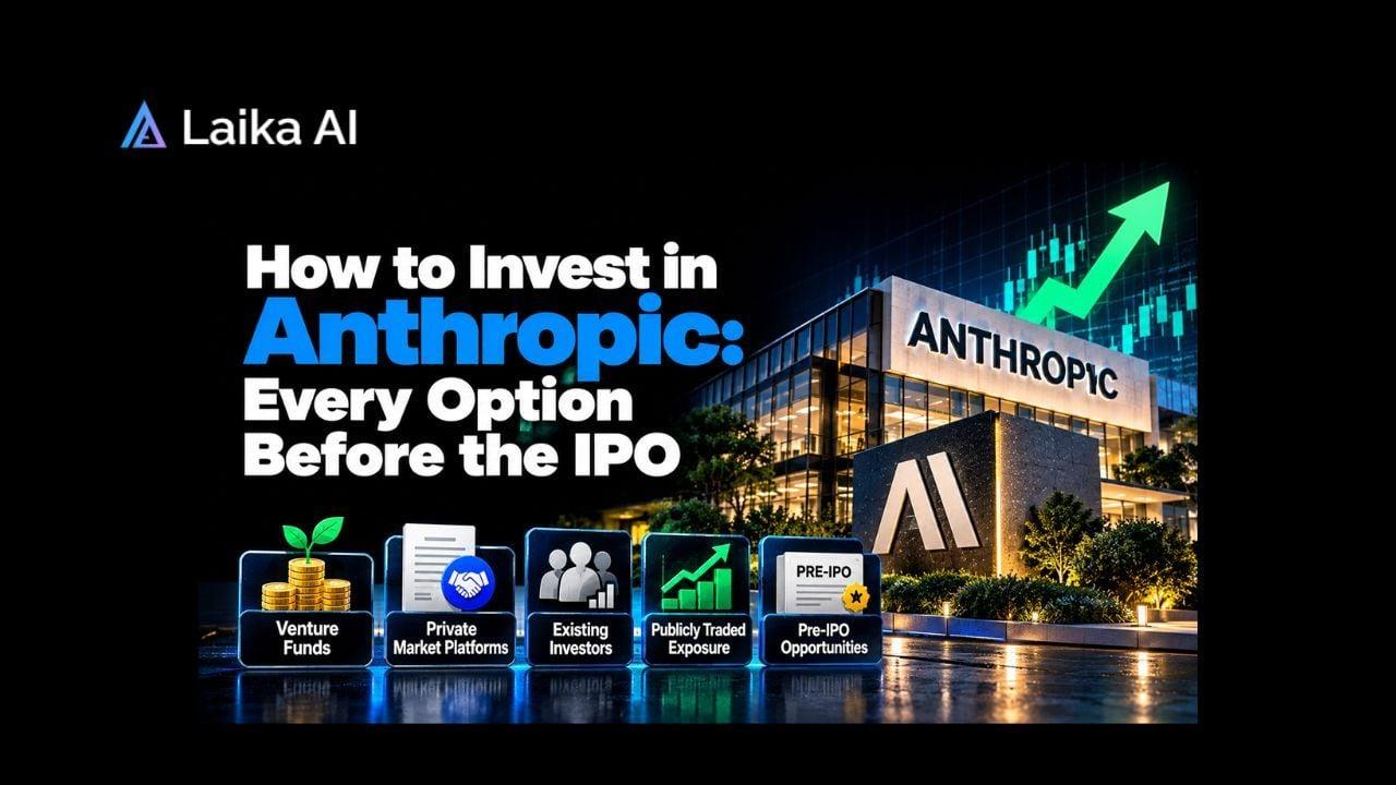 How to Invest in Anthropic: Every Option Before the IPO