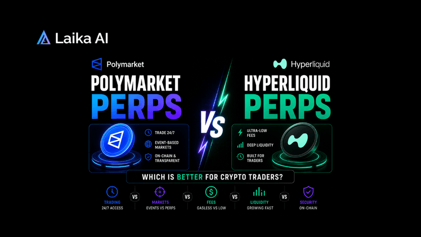 Compare Polymarket Perps and Hyperliquid to see which platform offers better fees, leverage, liquidity, and trading tools for crypto traders.