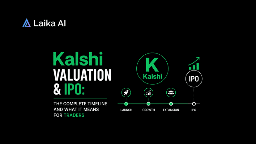 Kalshi company valuation timeline highlighting funding rounds, ownership, investors, projected IPO milestones, and growth of the regulated prediction market platform through 2026.