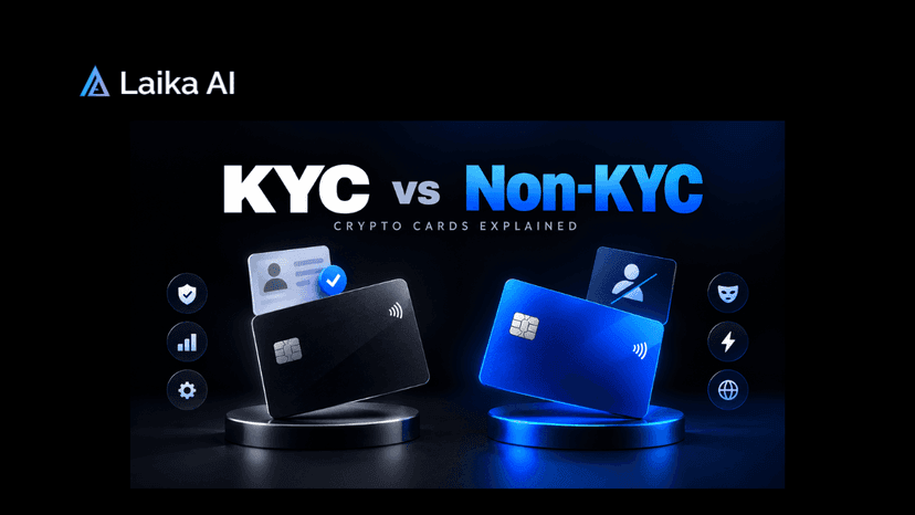 KYC vs non-KYC crypto cards comparison showing identity verification requirements, privacy features, spending limits, fees, supported cryptocurrencies, and card access