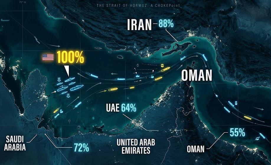 Strait Hormuz Warship Transit Polymarket Prediction Odds