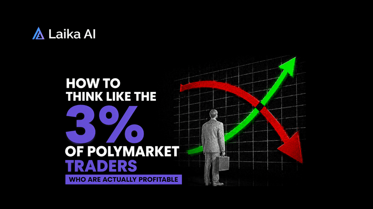How to Think Like the 3% of Polymarket Traders Who Are Actually Profitable