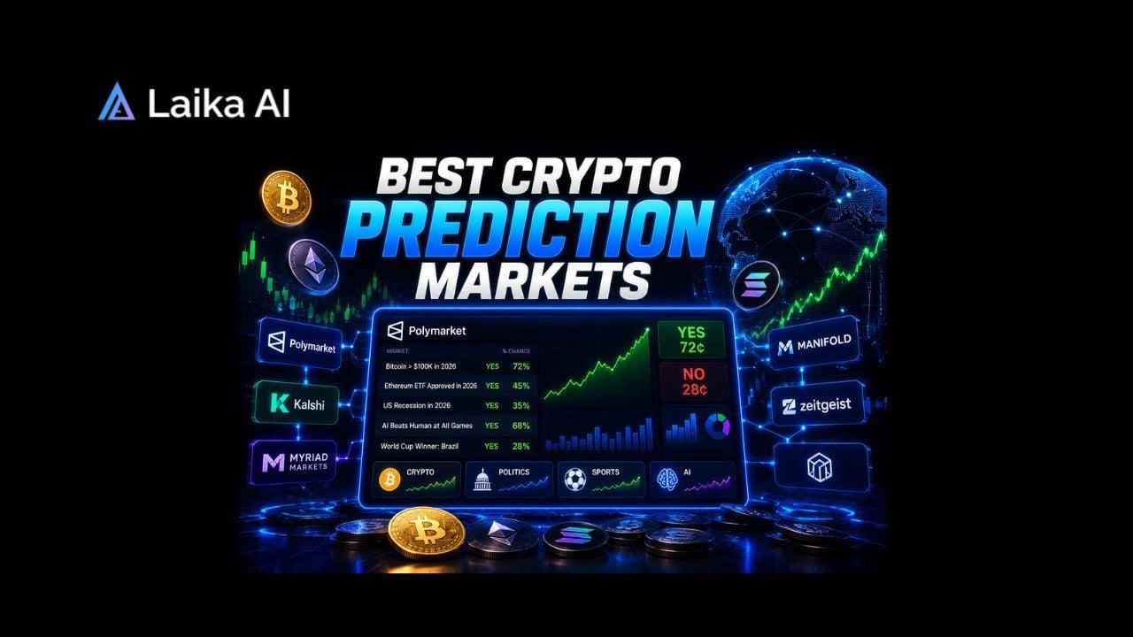 Best Crypto Prediction Markets in 2026: Polymarket and Beyond