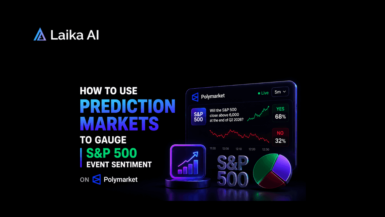 How to Use Prediction Markets to Gauge S&P 500 Event Sentiment