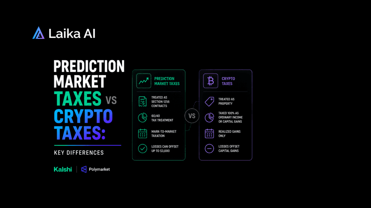 Comparison of prediction market trades and cryptocurrency transactions, highlighting tax reporting, capital gains calculations, and key differences between Polymarket and crypto taxation.