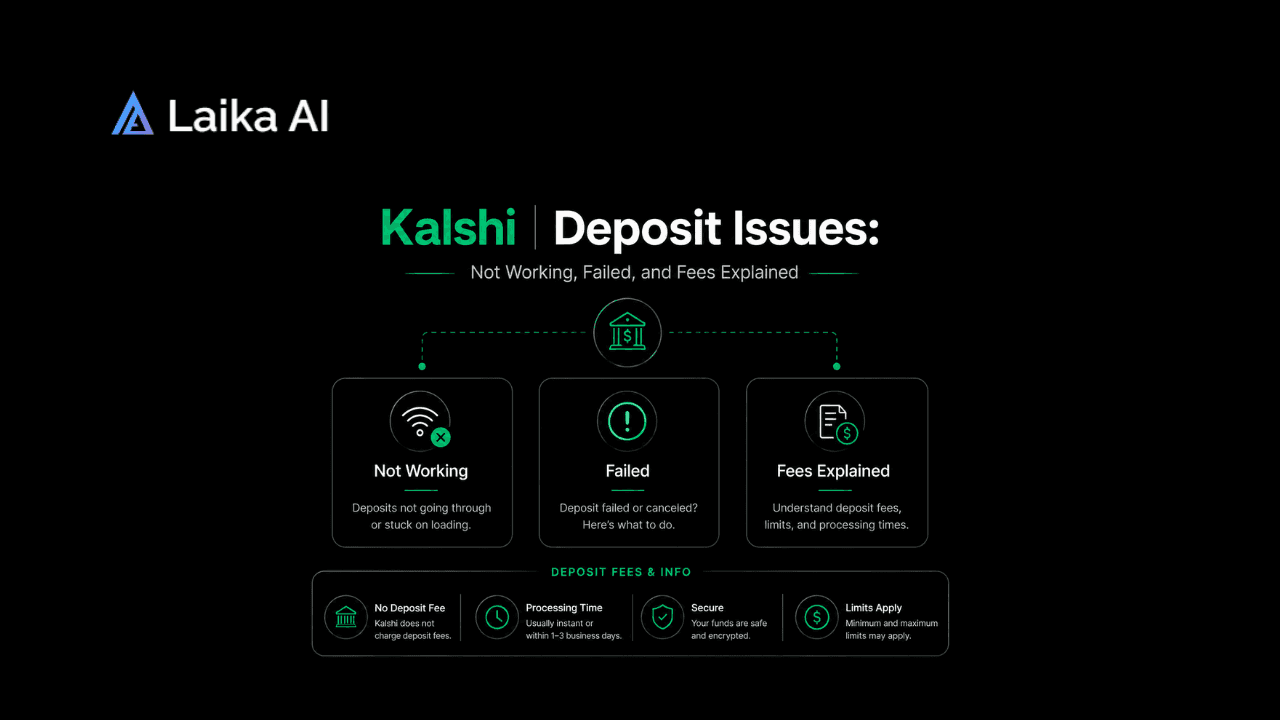Kalshi Deposit Not Working? Fixes, Fees, and Failures Explained
