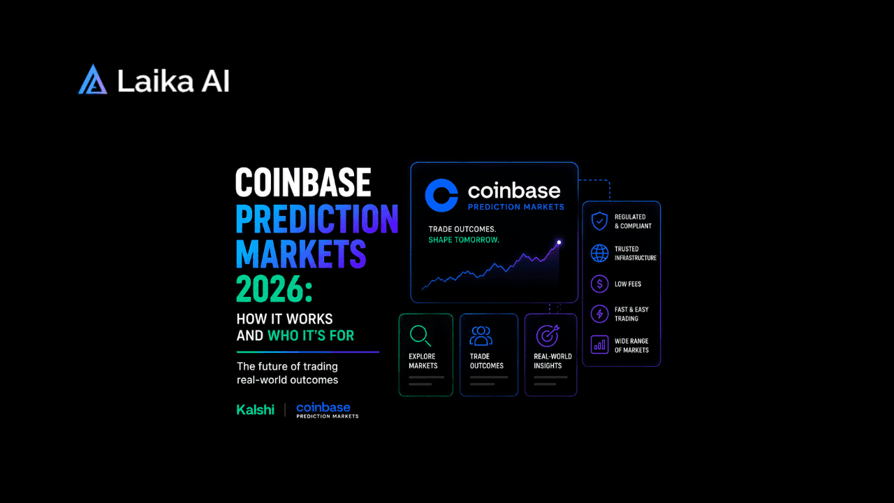 Coinbase prediction markets interface showing Kalshi-powered event contracts, market odds, trading activity, and crypto wallet integration for prediction market trading.