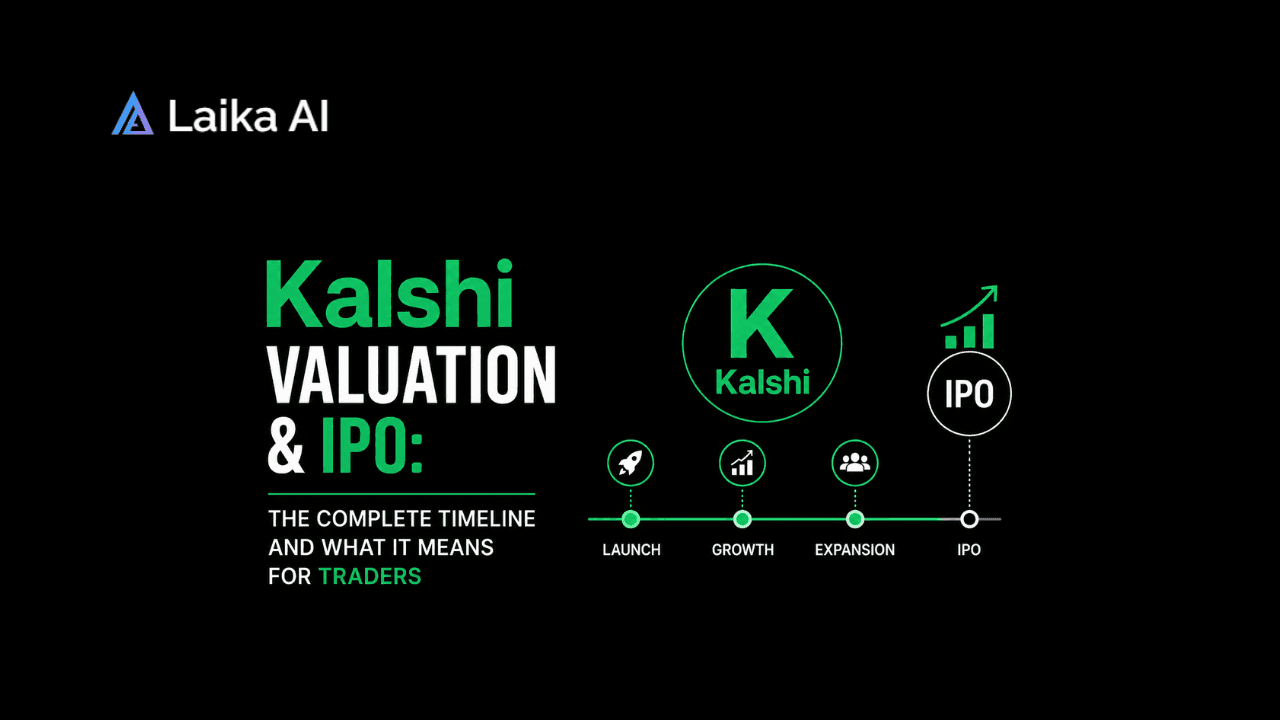 Kalshi Valuation & IPO: The Complete Timeline and What It Means for Traders