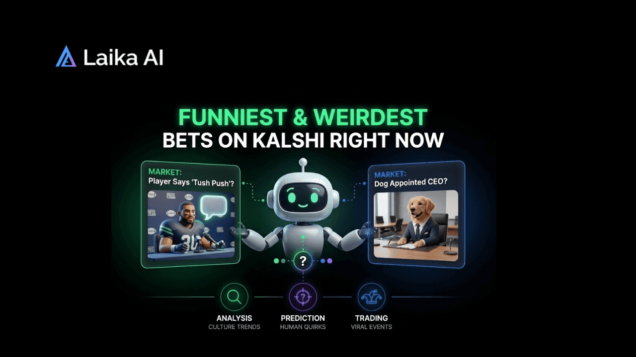 Funniest and Weirdest Bets on Kalshi Right Now